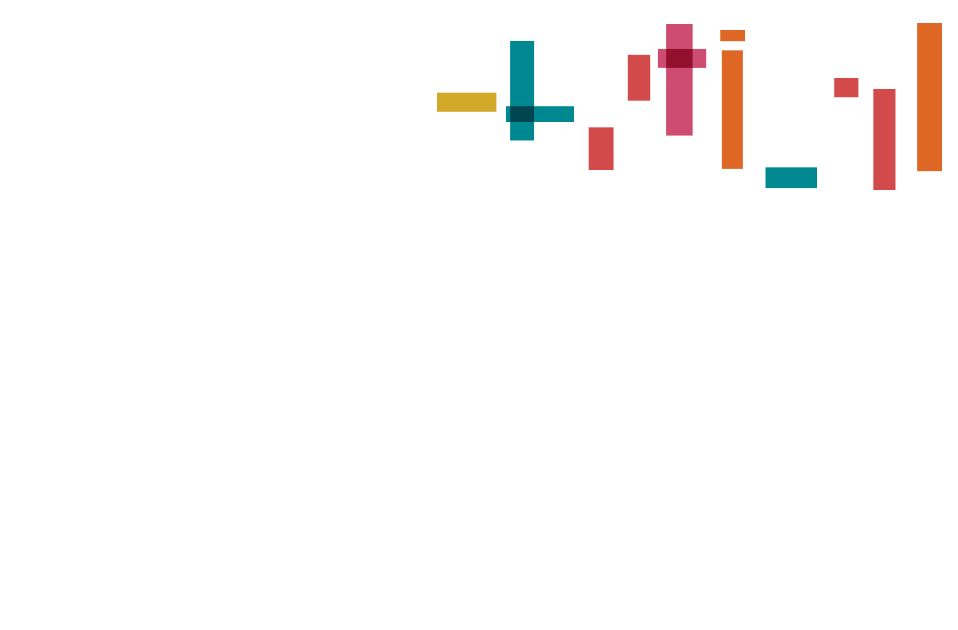 Festival de la ciudad 2018