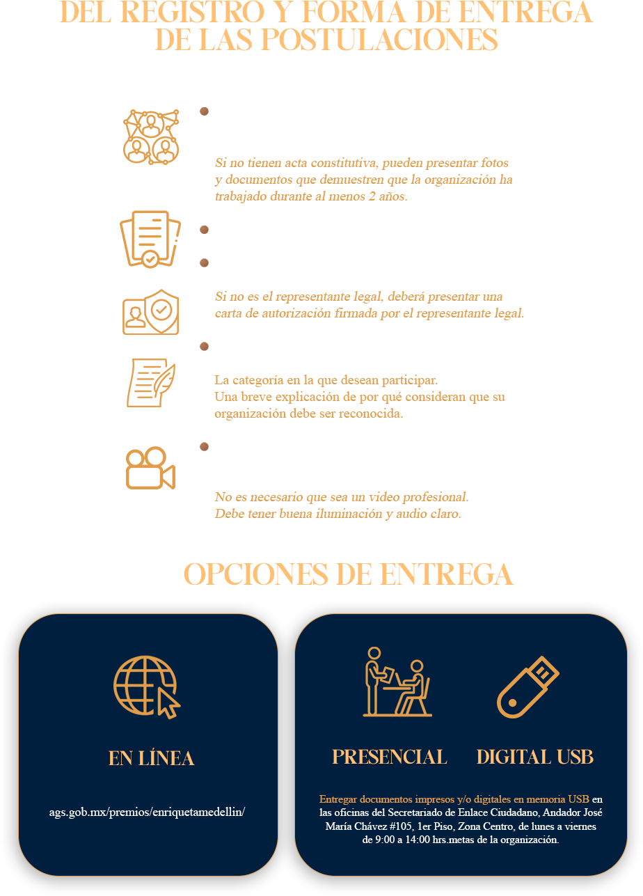 Requisitos